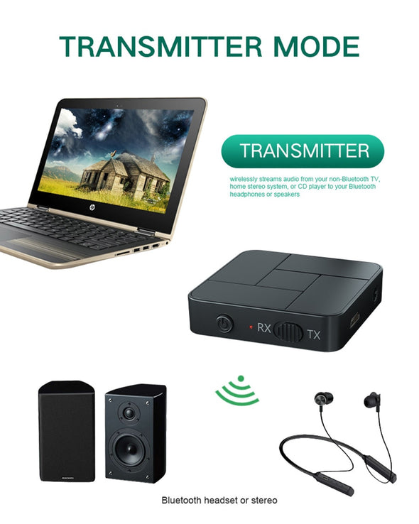 Bluetooth 5.0 Audio Transmitter & Receiver