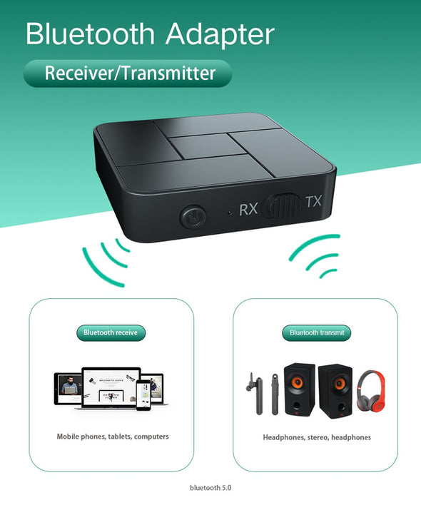 Bluetooth 5.0 Audio Transmitter & Receiver